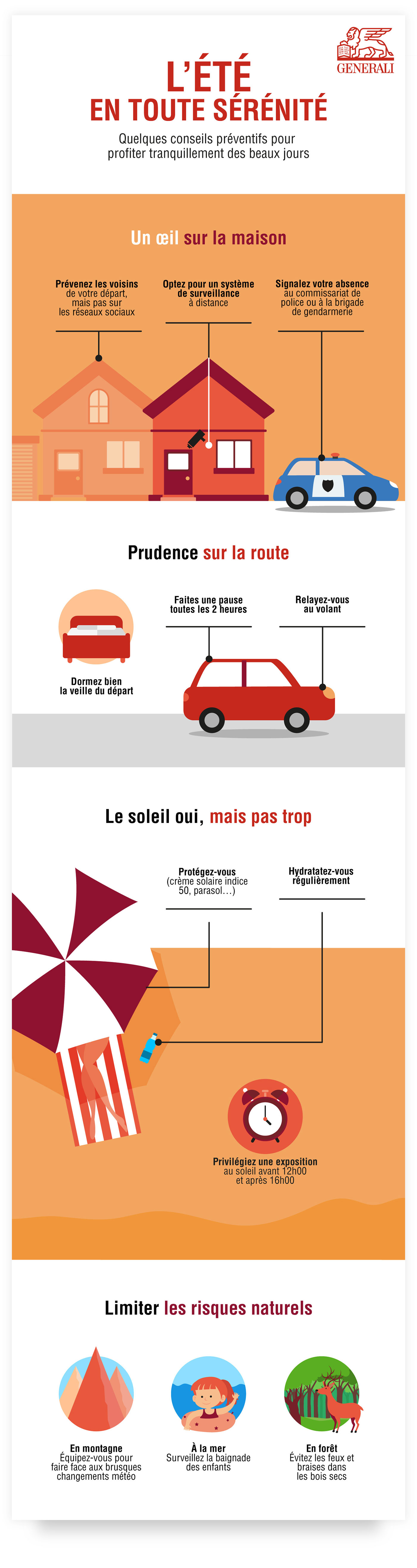 Génération Responsable